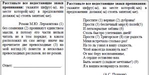 Ռուսաց լեզվի միասնական պետական ​​քննությանը նախապատրաստվելու նյութեր Ռուսաց լեզվի միասնական պետական ​​քննություն ռուսաց լեզվի պրոֆիլում