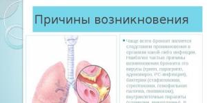 Bronkitis pada orang dewasa: gejala, diagnosis, rawatan Rawatan eksaserbasi bronkitis kronik